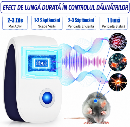 Aparat cu Ultrasunete pentru Îndepărtarea Insectelor | PestAway