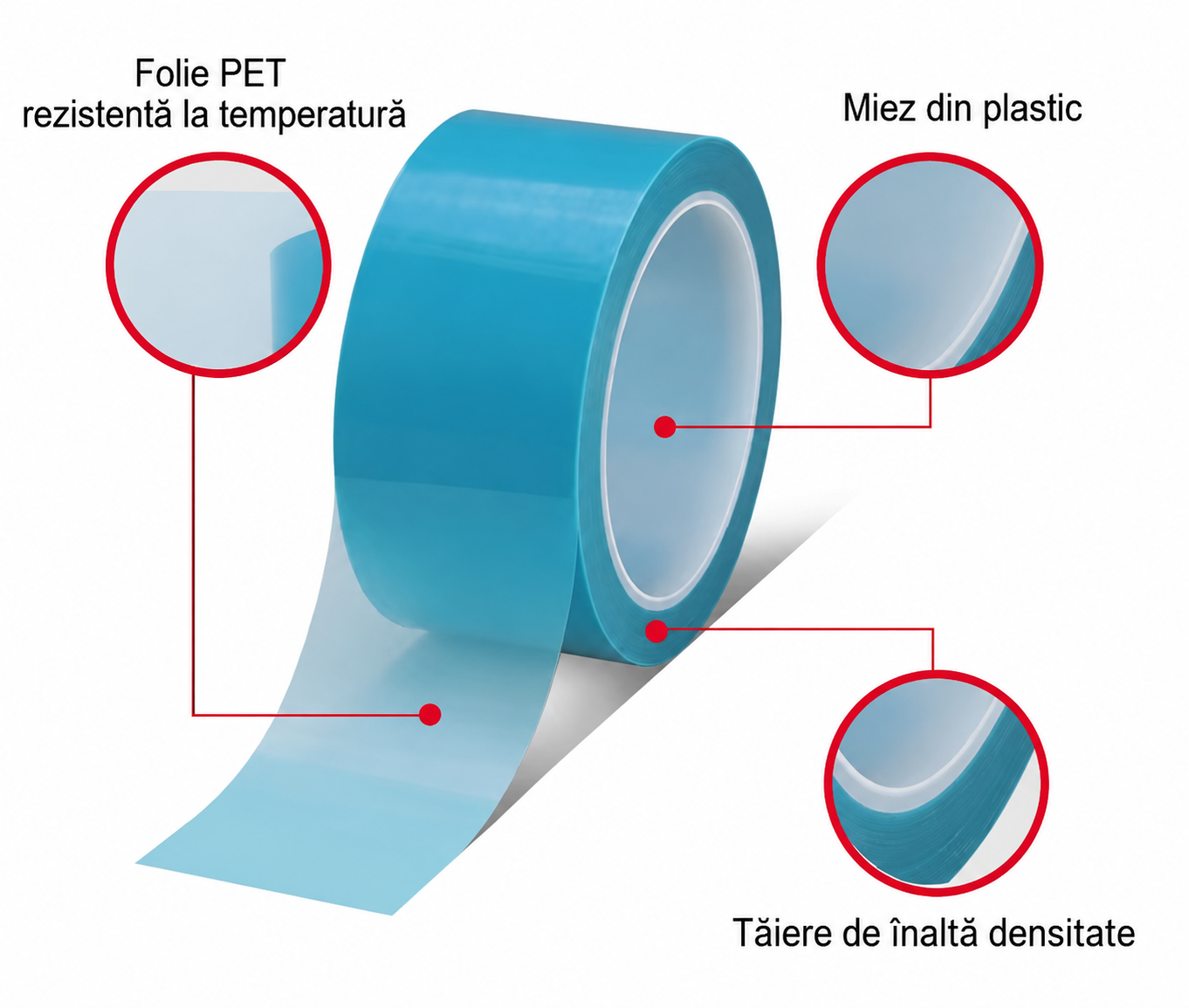 Bandă Transparentă pentru Reparații Sere și Solarii | GreenFix