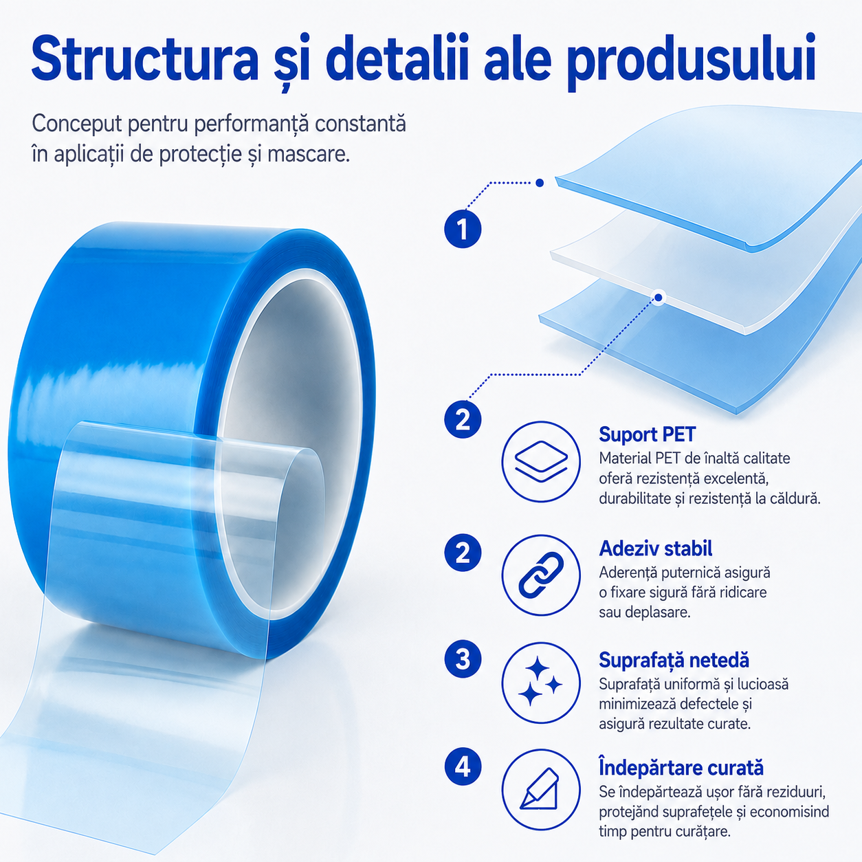 Bandă Transparentă pentru Reparații Sere și Solarii | GreenFix
