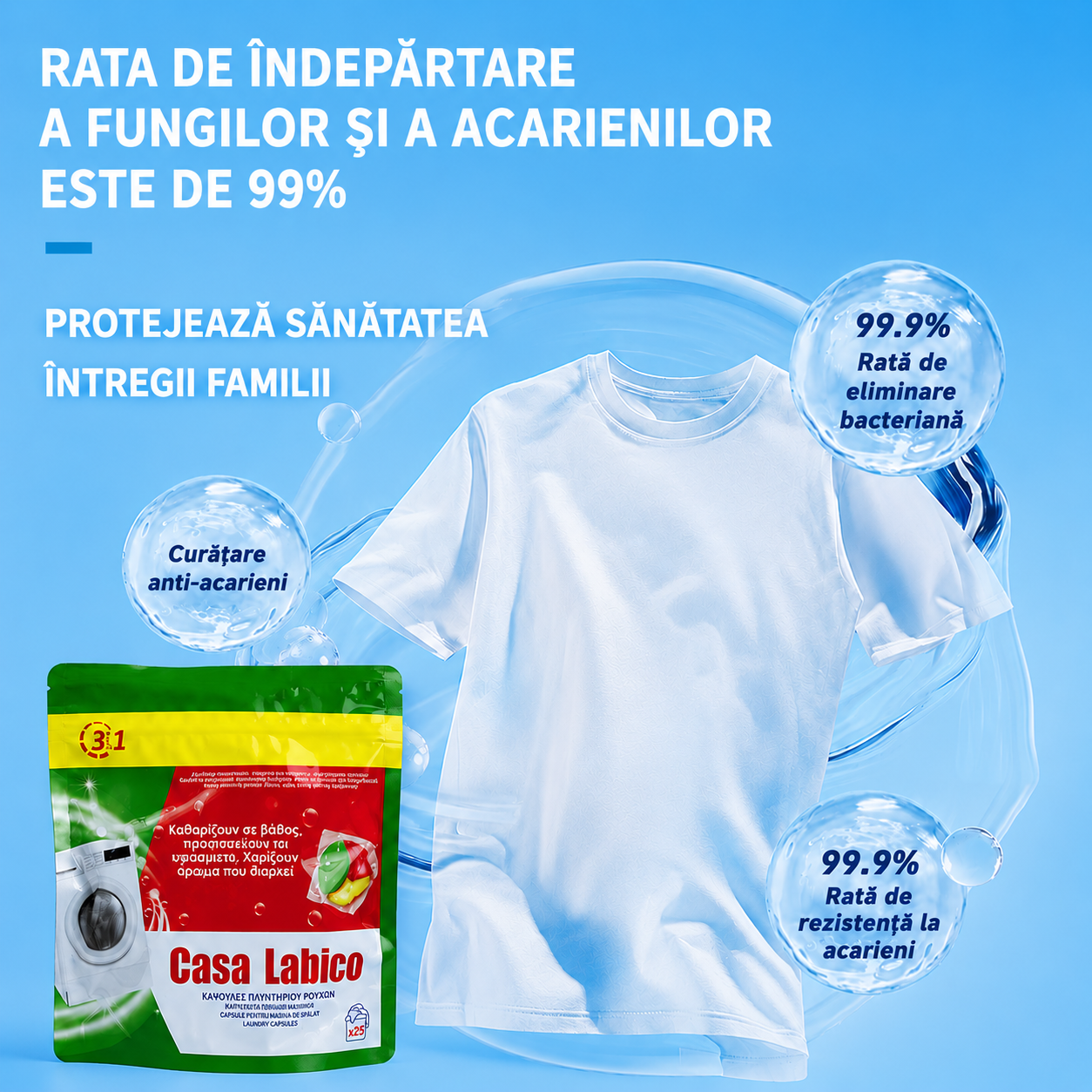 Capsule Detergent 3în1 pentru Mașina de Spălat – 25 bucăți | FreshCaps