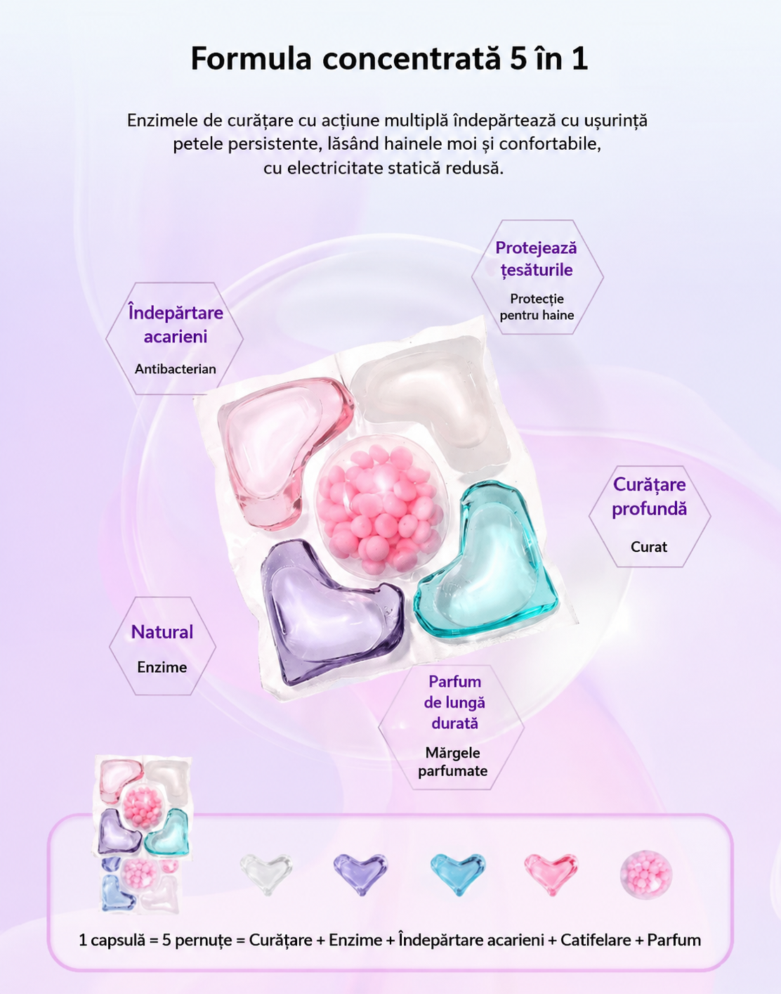 Capsule Concentrate pentru Spălarea Rufelor | FreshCaps