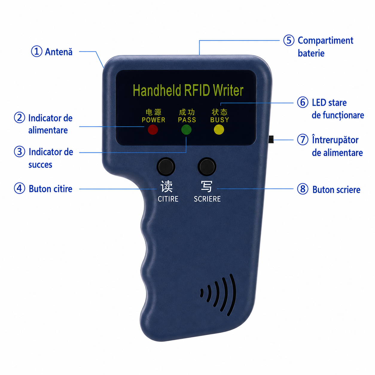 KeyClone Pro – Copiator Portabil pentru Chei Magnetice de Interfon