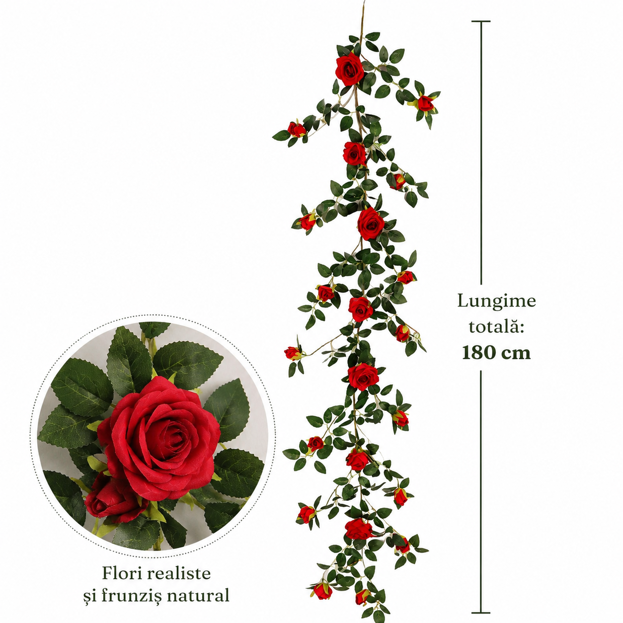 Ghirlanda Decorativa din Flori Artificiale | EverBloom