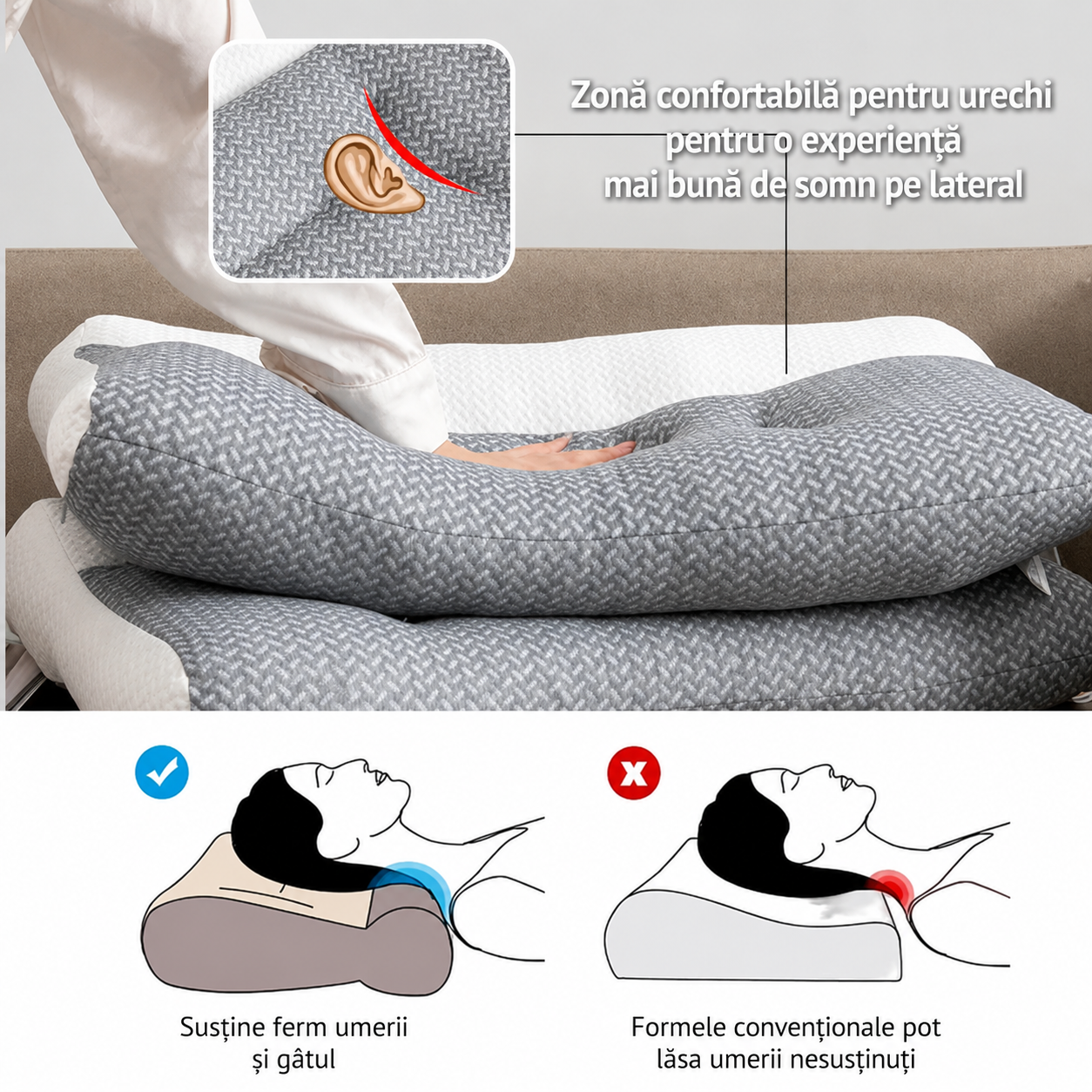 DreamRest – Pernă Ergonomică din Spumă cu Memorie