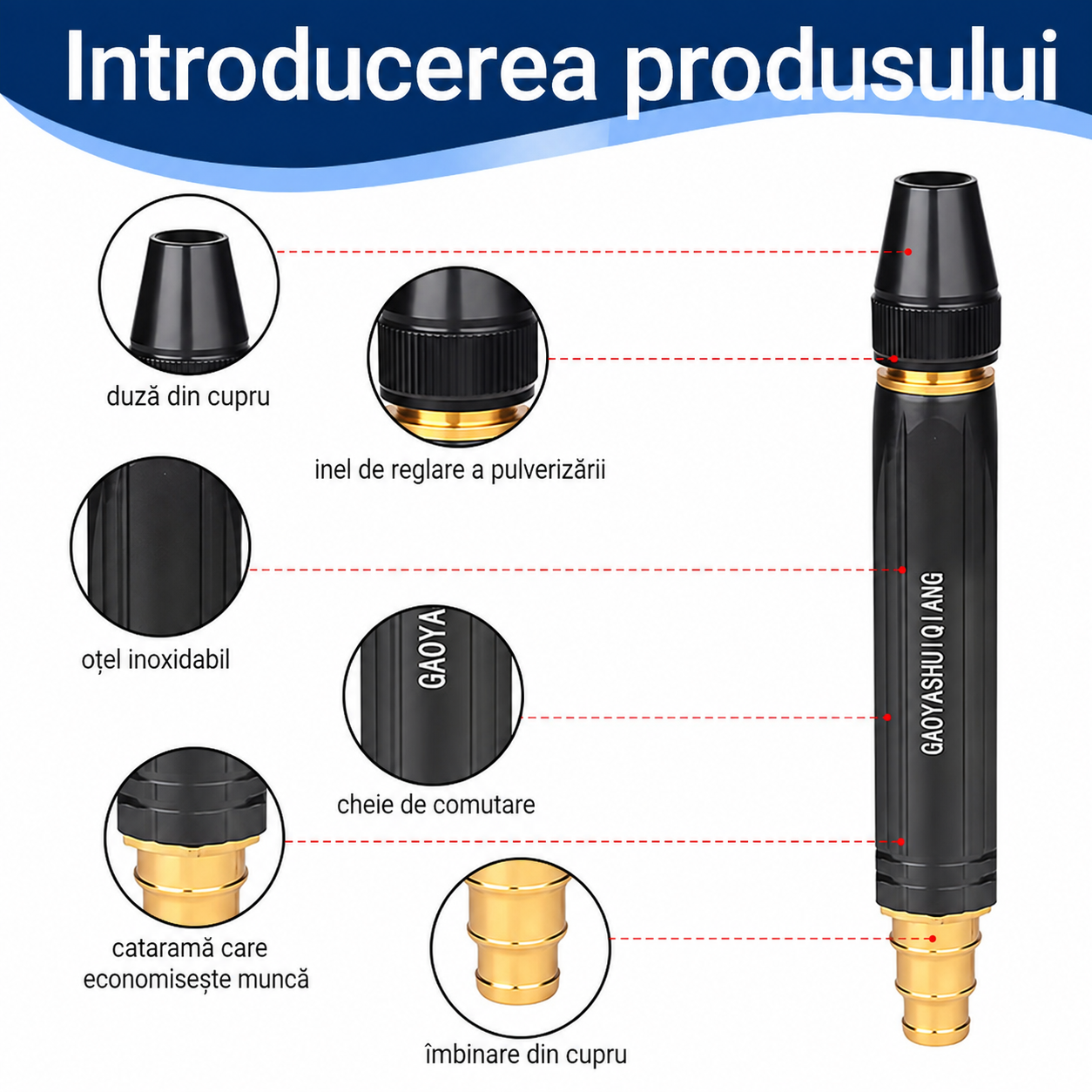Pistol de Stropit cu Presiune Reglabilă | AquaJet