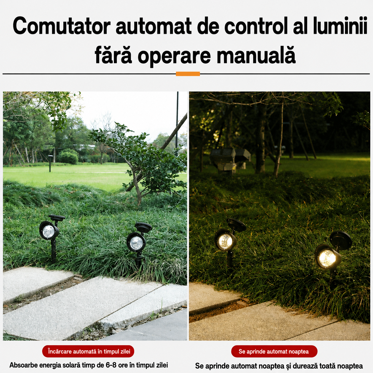 Proiector Solar pentru Grădină cu Panou Reglabil | SolarBeam